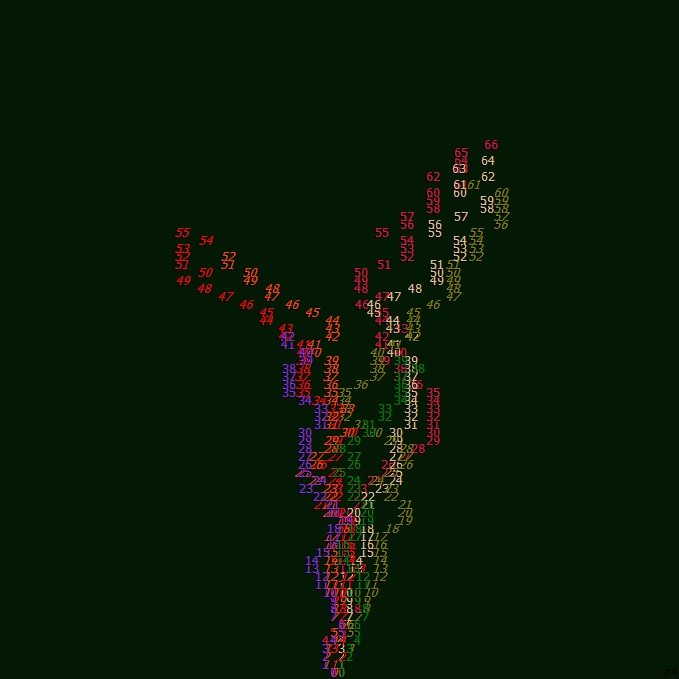 Septets 04